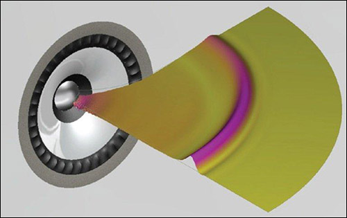 RTEmagicP_Difraction_UniQ_ZFlex copy.jpg RTEmagicP_Difraction_UniQ_ZFlex copy.jpg